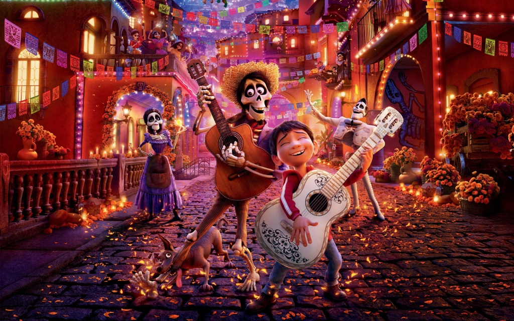 Тайна Коко (Coco)